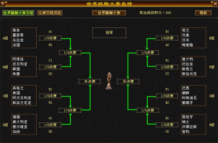 2010世界杯赛程，2010世界杯赛程结果表小组赛