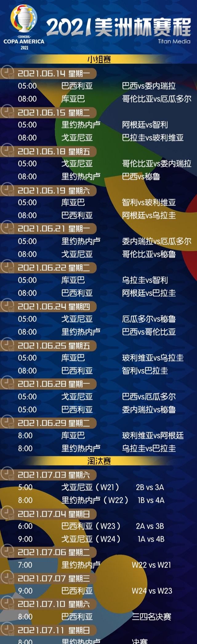 美洲杯赛程表，巴西男足最近战绩