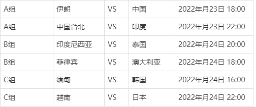 亚洲杯中国队赛程，世界杯亚洲区中国队赛程