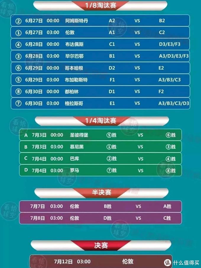 2021欧洲杯赛程时间表，2021欧洲杯赛程时间表决赛