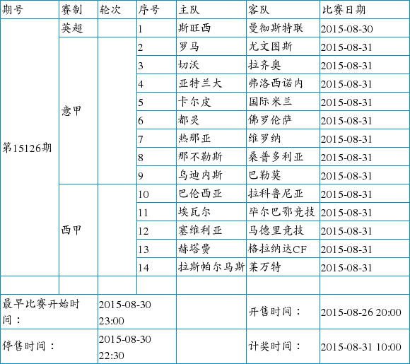 巴萨最近赛程，巴萨接下来的赛程