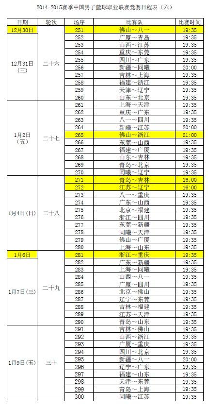 Cba最新赛程，CBA最新赛程比分