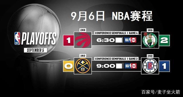 nba季后赛战况，nba季后赛战况大比分