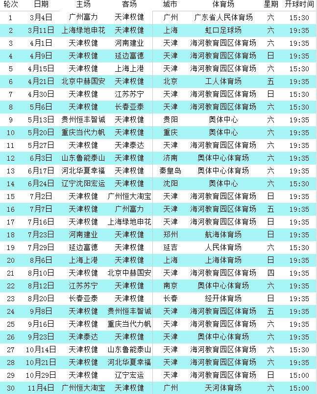 中超2014赛程，2015年中超联赛赛程