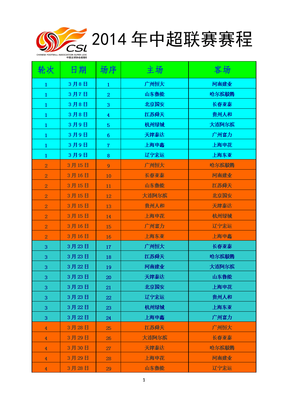 中超2020赛程，中超2020赛程延期到什么时候