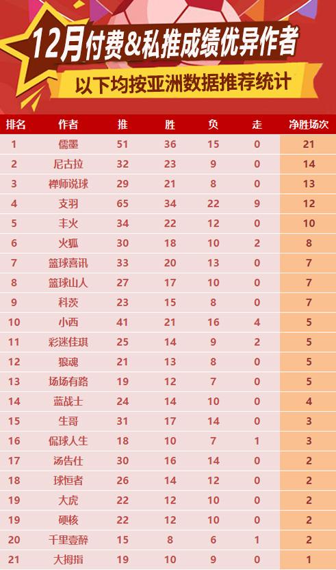 球赛直播时间表2021足球，球赛直播时间表2021足球怎么买