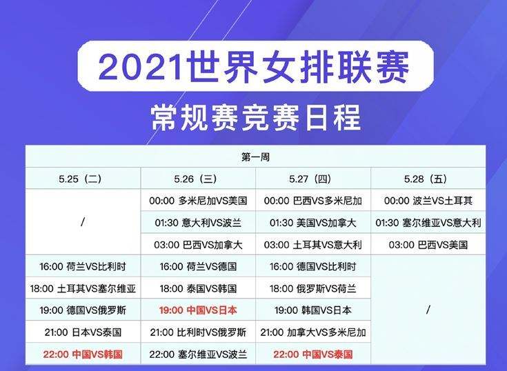 排球赛事2021直播，排球赛事2021直播中国对俄罗斯