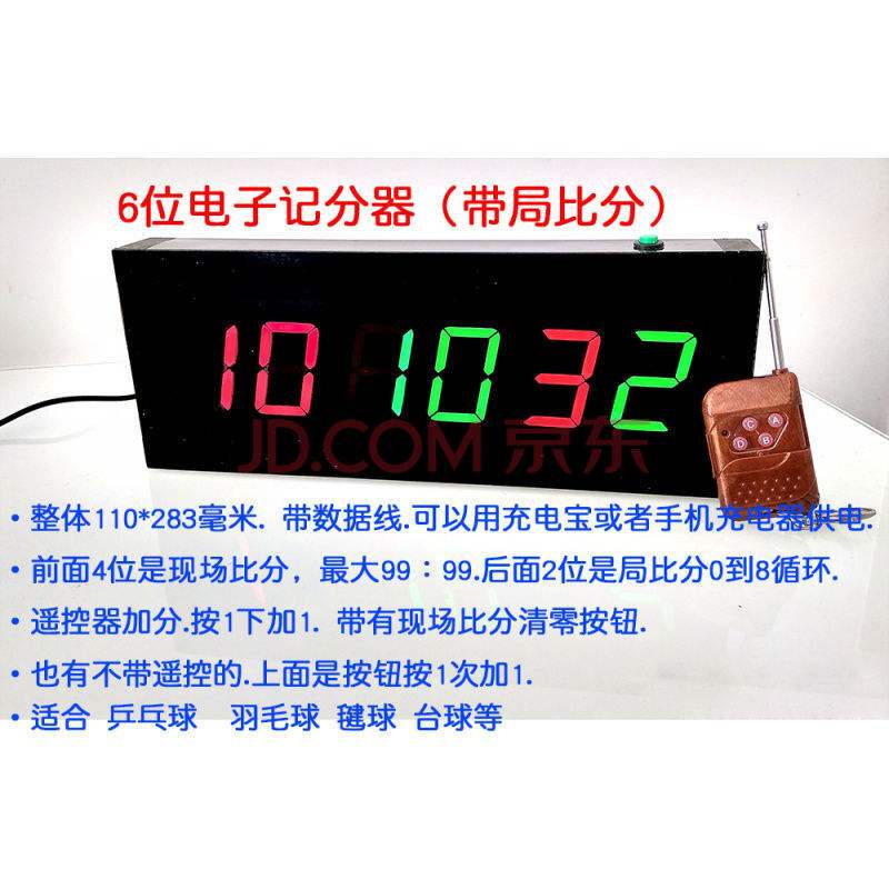 羽毛球比分，羽毛球比分怎么念