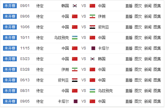 国足世界杯预选赛赛程，世界杯预选赛 国足赛程
