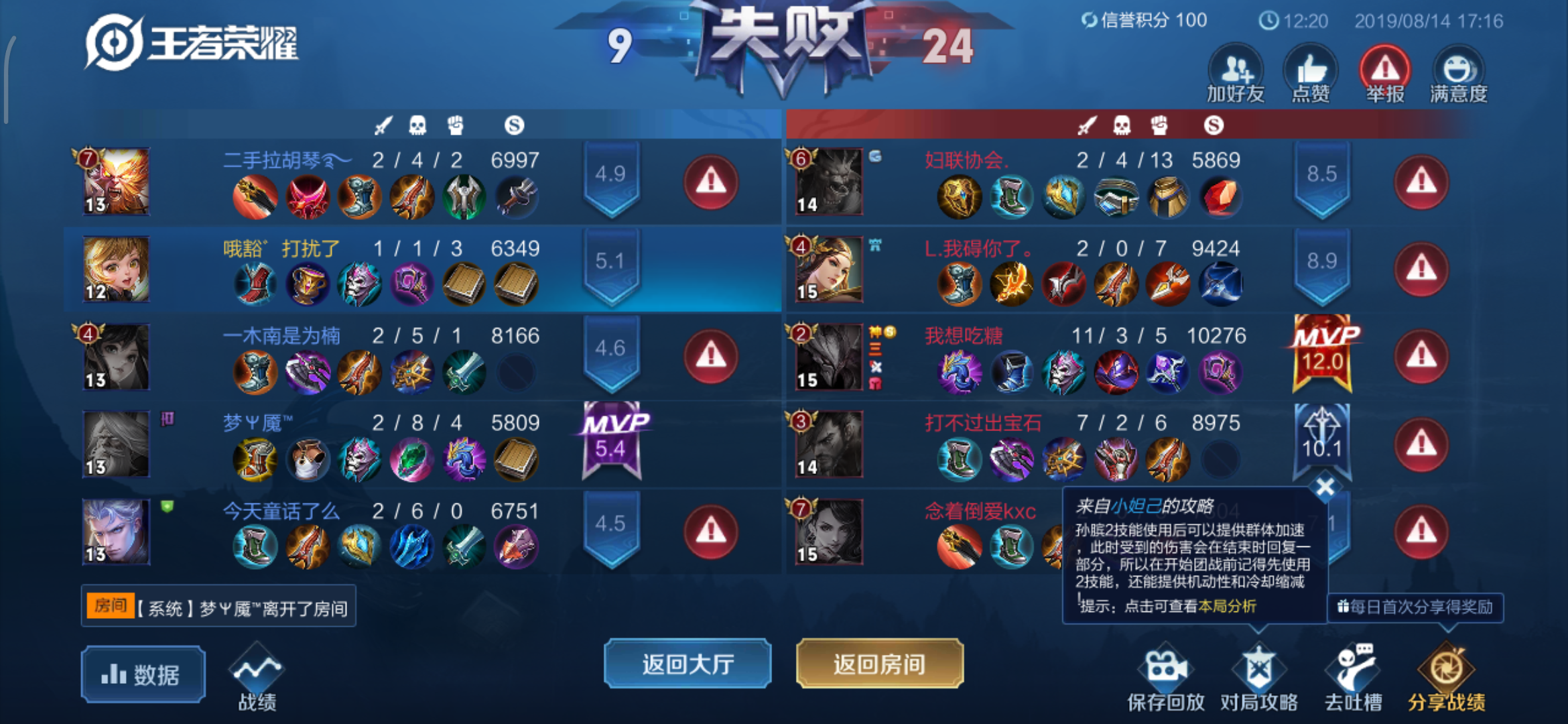 mvp是什么意思，mpv是什么意思车型