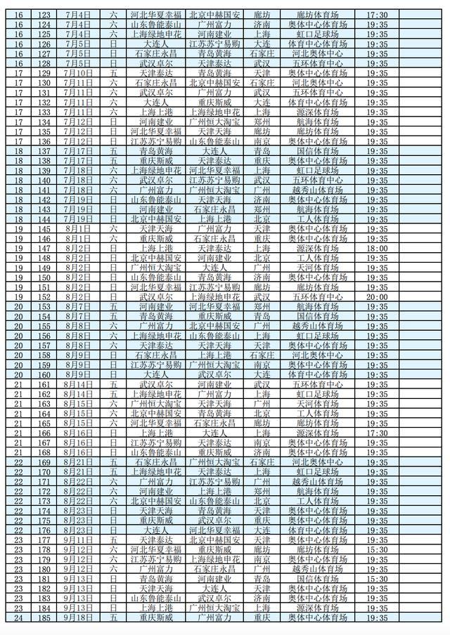 广州恒大赛程，广州恒大最新赛程