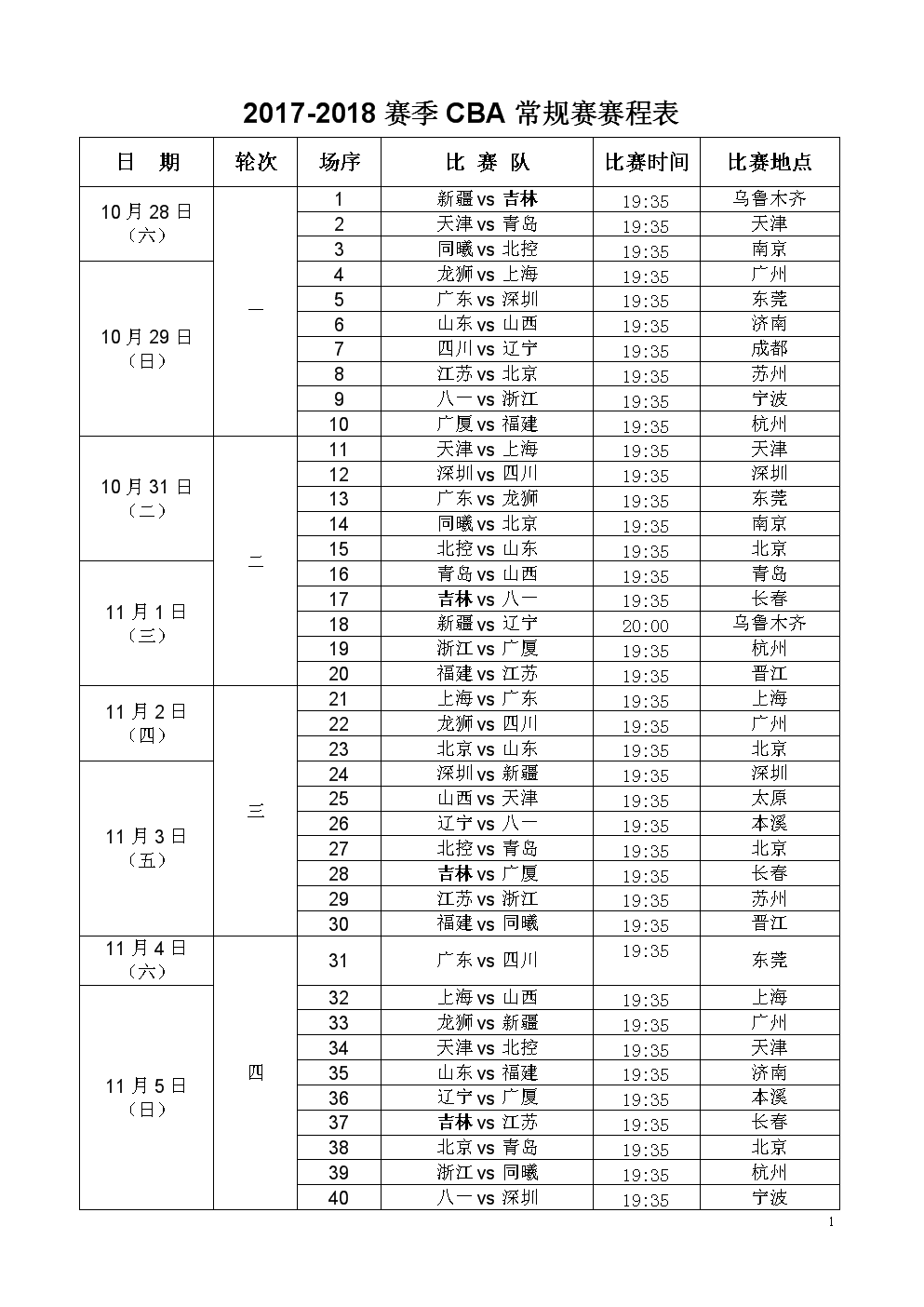 cba最新赛季赛程，cba最新赛季赛程排名