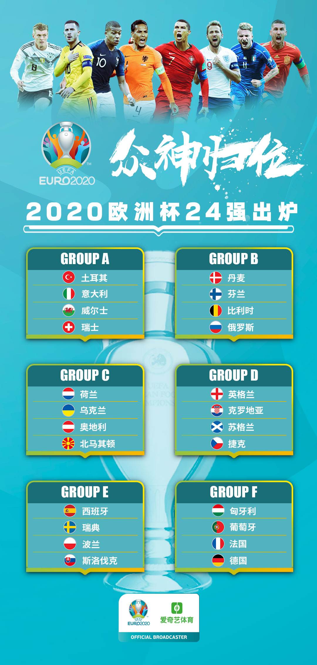 2020年欧洲杯赛程，2020年欧洲杯赛程赛果