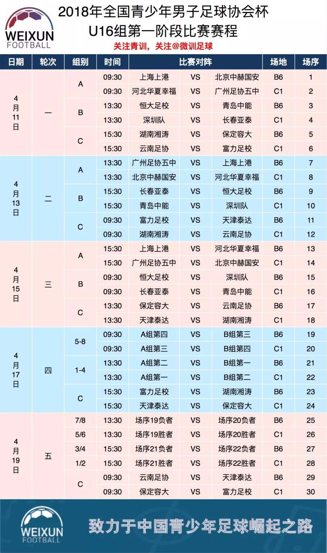 足协杯2017赛程表，足协杯2017赛程表决赛