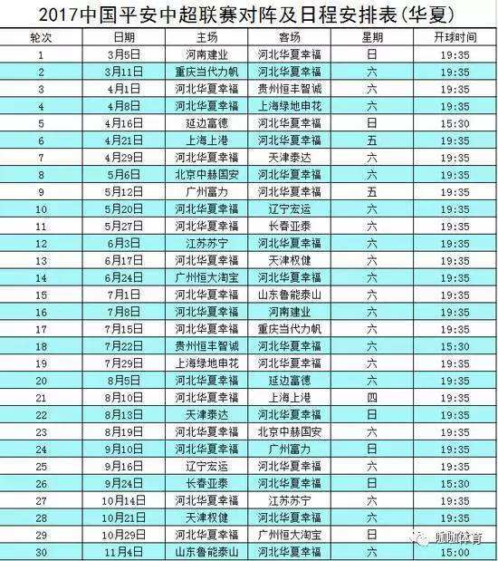 中超联赛赛程表，2019中超联赛赛程表