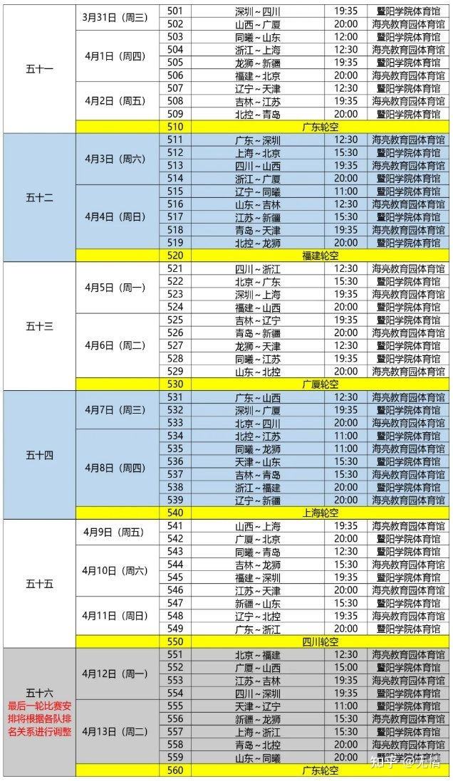 cba赛程直播，cba赛程直播在哪看