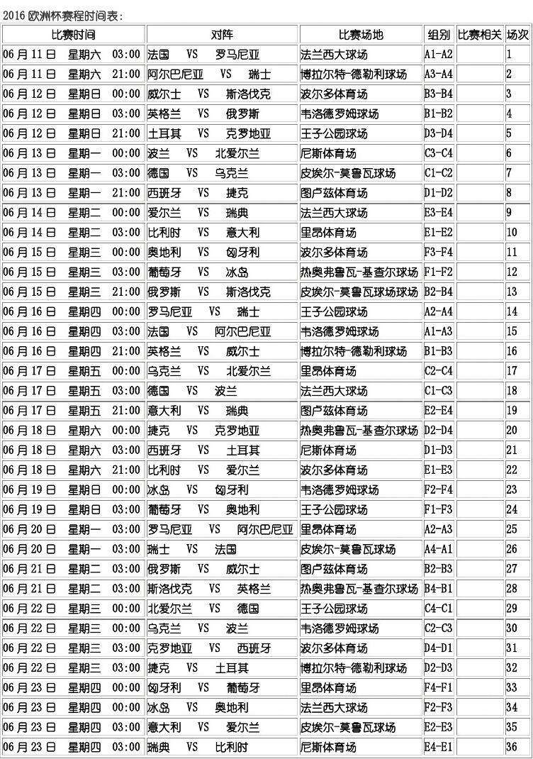 央视欧洲杯直播时间表，中央电视台欧洲杯直播时间表