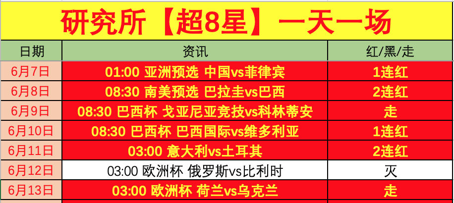 瑞典VS波兰比分预测，瑞典vs波兰比分预测酋长体育