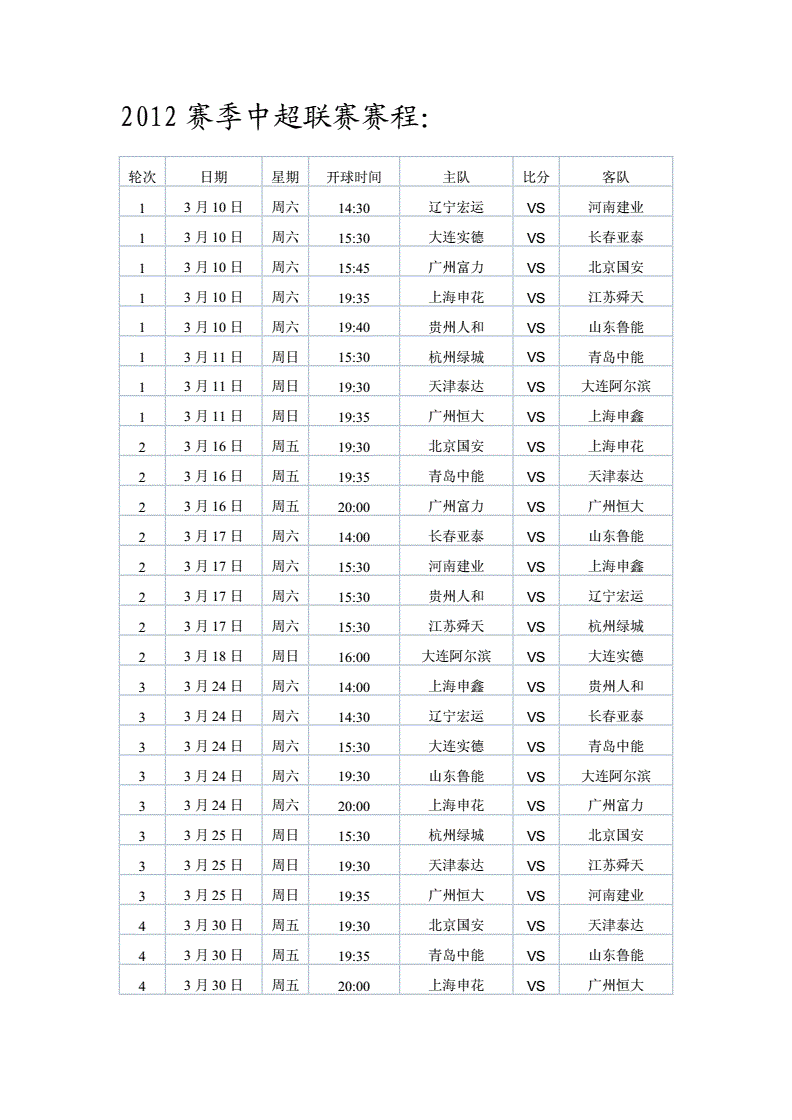 中超联赛赛程，中超联赛赛程比分