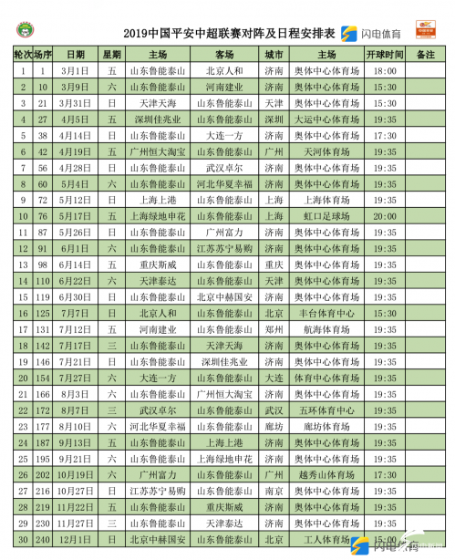 2013中超赛程，2013年中超赛程