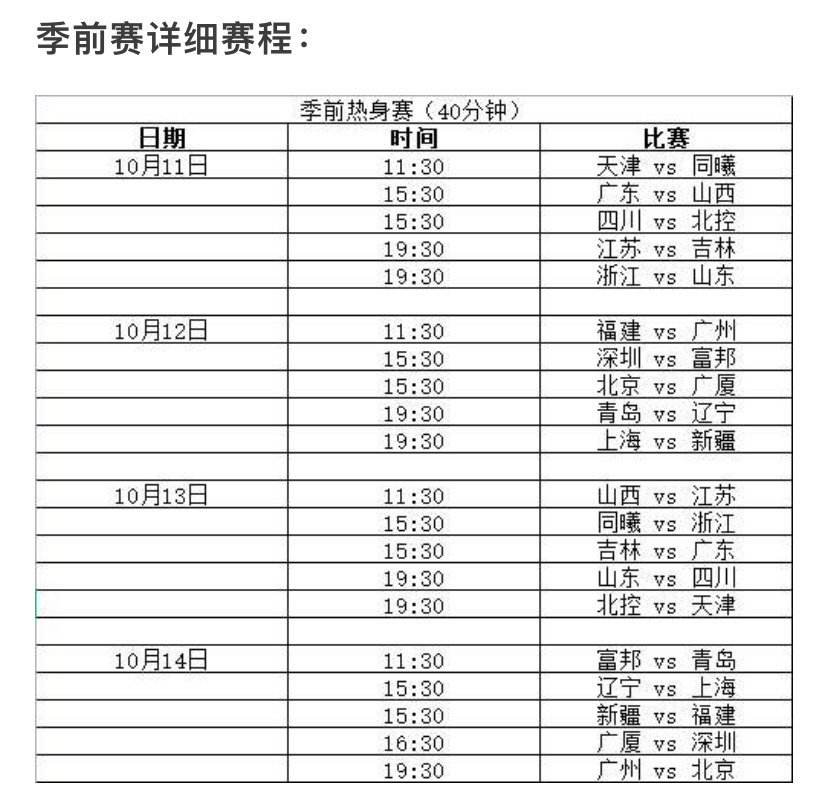 季后赛cba赛程表，季后赛cba赛程表2022辽宁