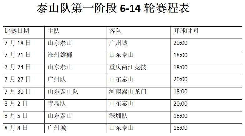 国足12强赛赛程，国足12强赛赛程时间表