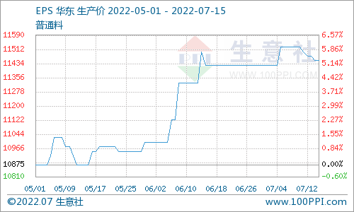 江苏十一选五开奖走势一定牛，江苏十一选五开奖结果走势图任选走势图