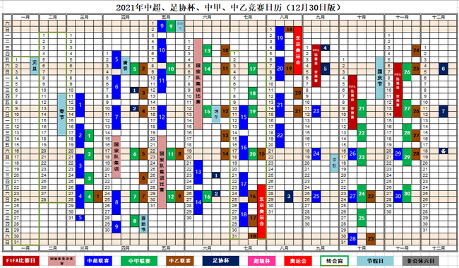 亚冠赛制，亚冠 赛会制