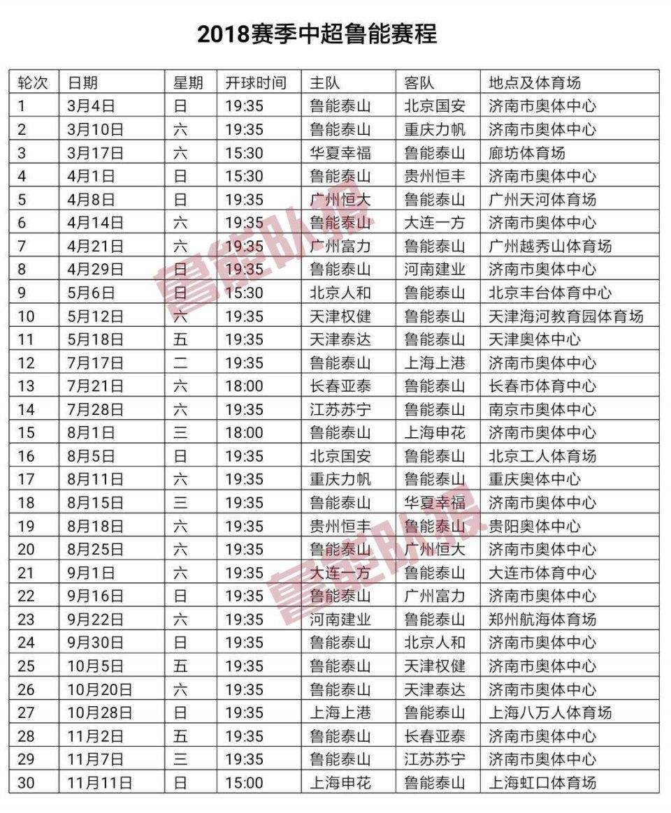 鲁能赛程，鲁能赛程 中超联赛 赛程表