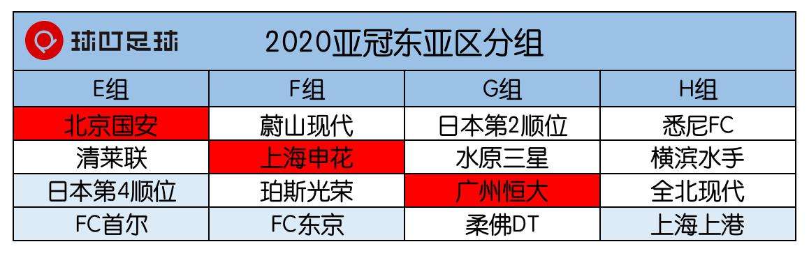 广州恒大比赛赛程，广州恒大比赛赛程时间