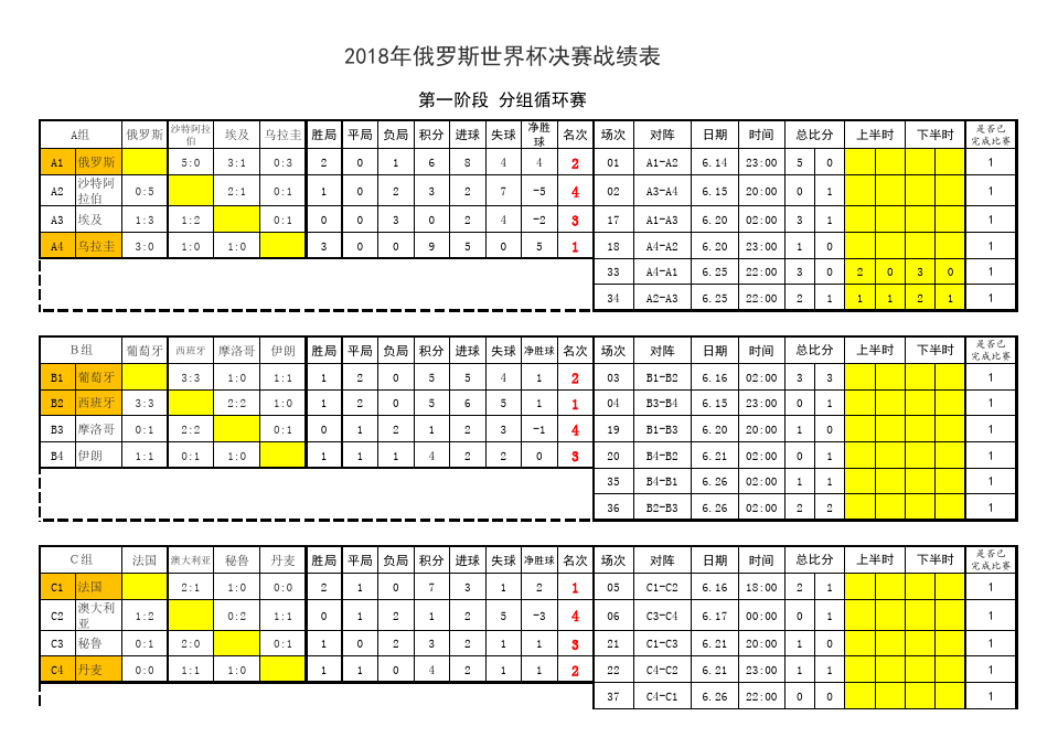 2010世界杯小组赛，2010世界杯小组赛回放