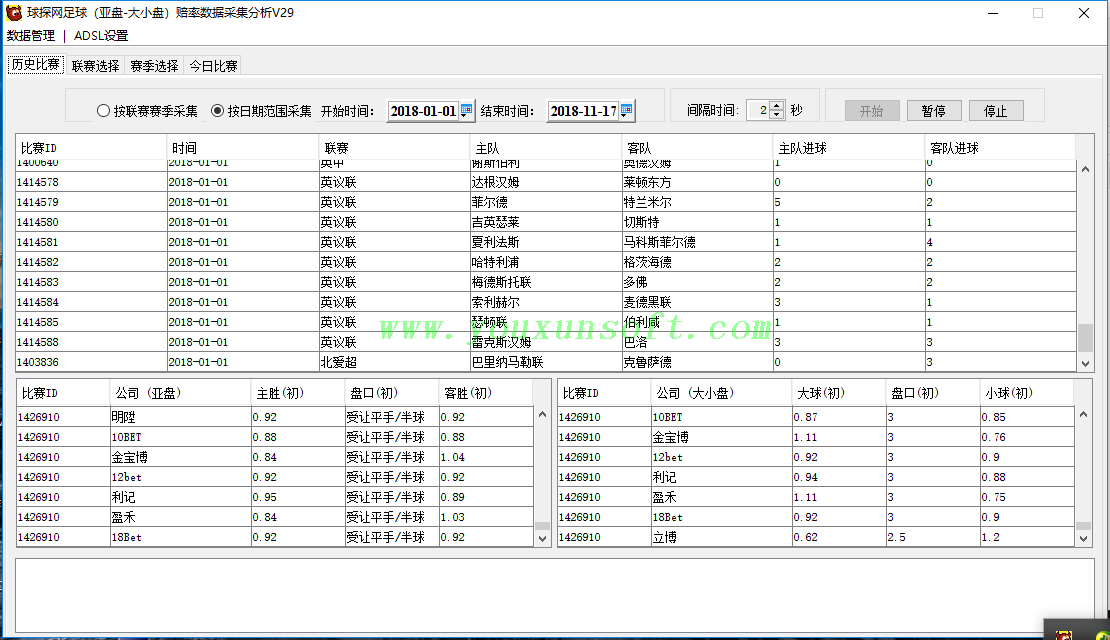 球探网指数，球探网预测分析