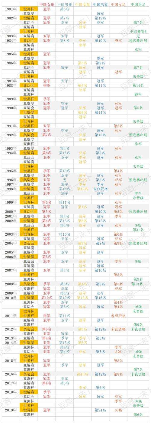 国足12强赛赛程，国足12强赛赛程时间地点