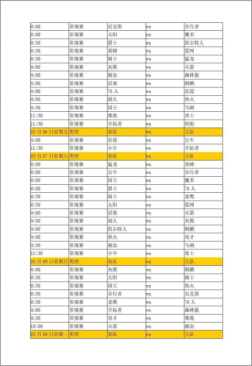 nba最新赛程表，nba最新赛程表直播