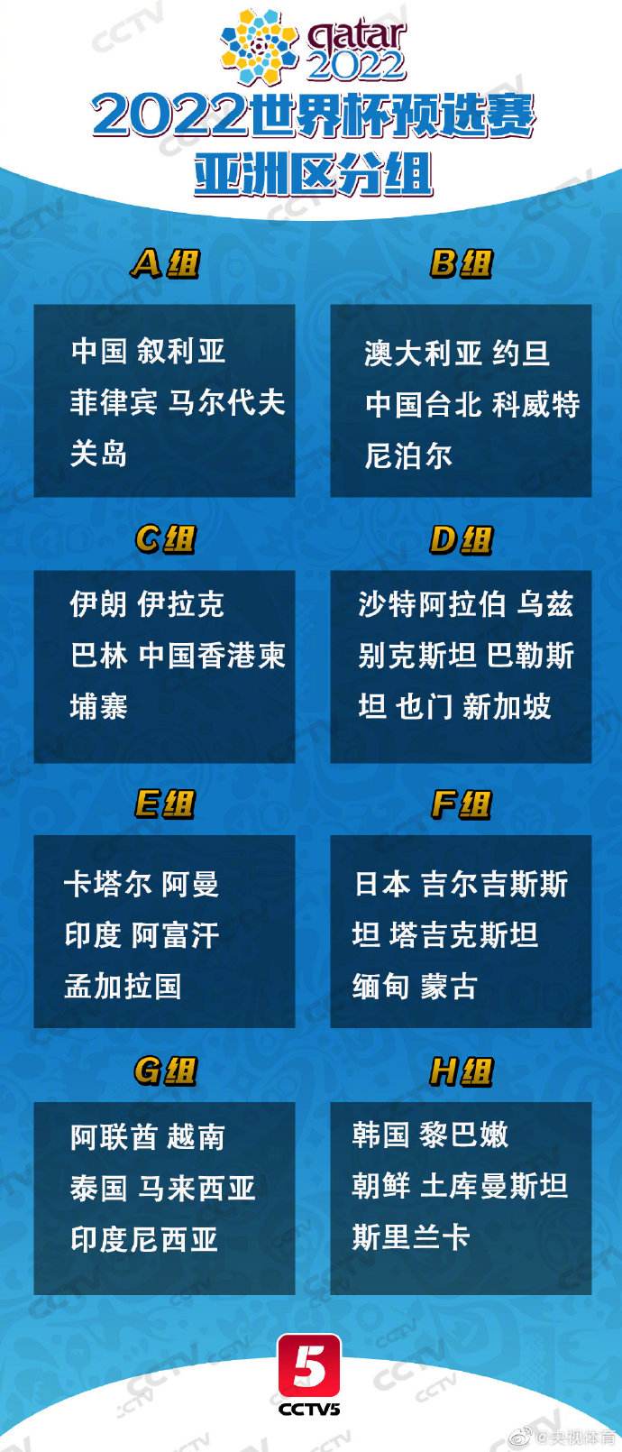 中国队40强赛时间表，中国队40强赛时间表今年