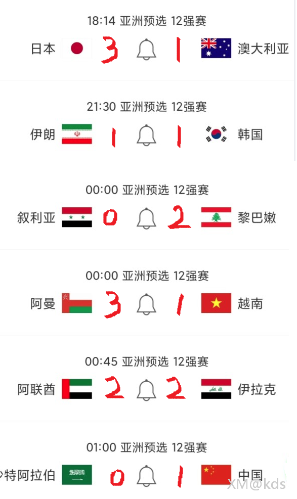 沙特VS中国比分预测，沙特vs中国比分预测一定牛体育