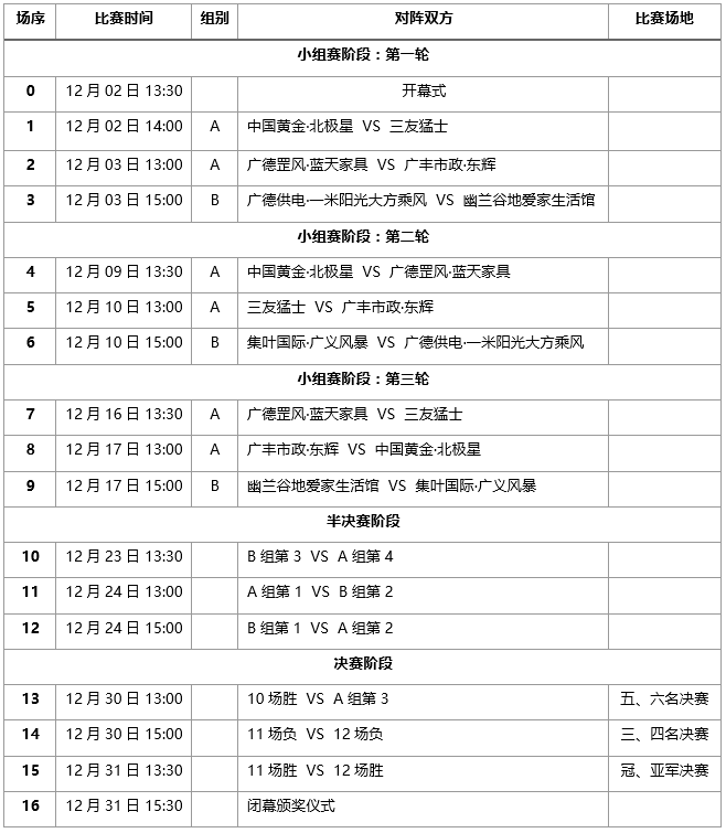 足协杯2017赛程表，2017年中国足协杯赛程表介绍