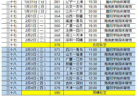 cba赛程表，体育cba赛程表