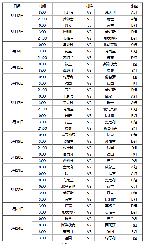 2021欧洲杯赛程时间表，2021欧洲杯赛程时间表比利时