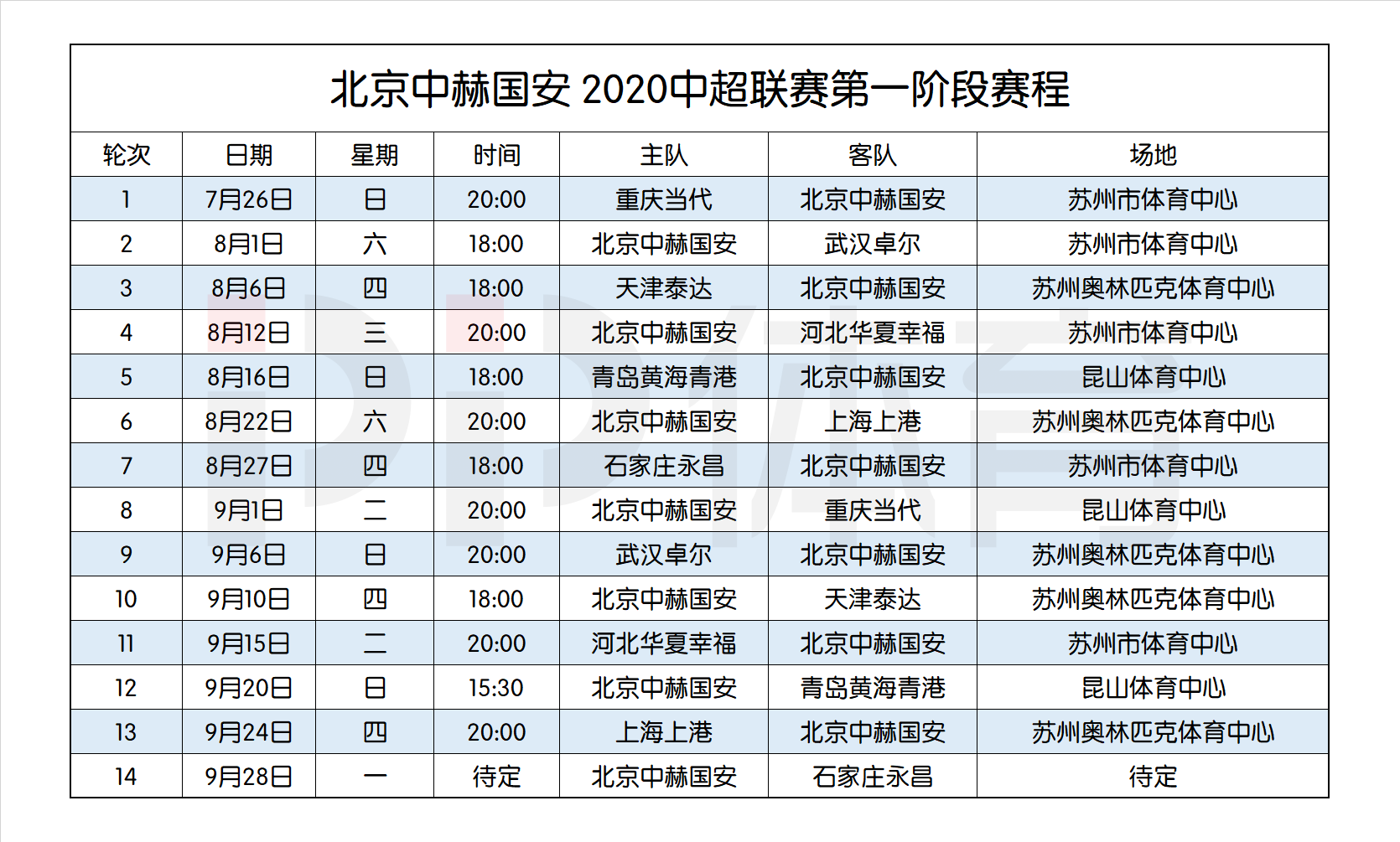 中超2014赛程，中超2014年的赛程