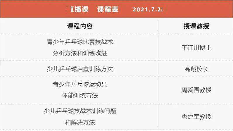 球赛直播时间表2021足球，球赛直播时间表2021足球时间