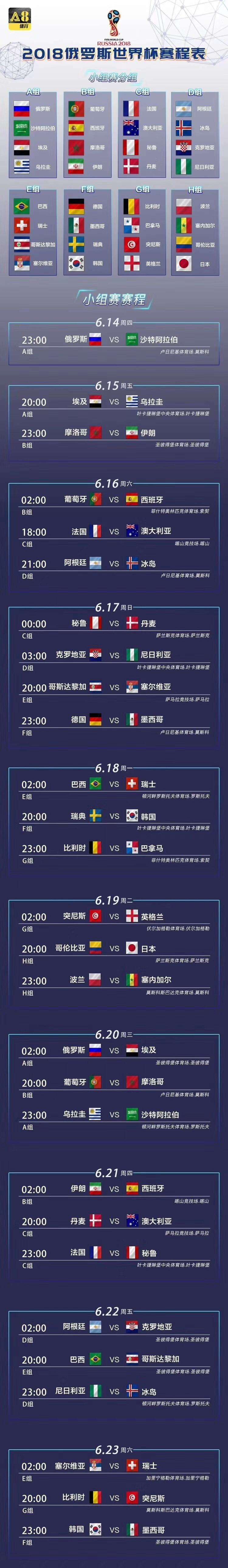 关于世界杯2022赛程时间表的信息