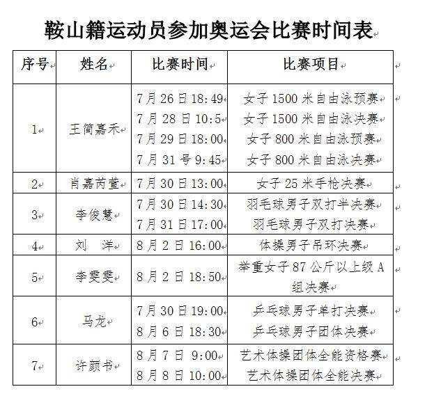 东京奥运会时间表，东京奥运会时间表出炉