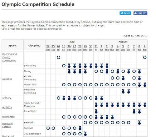 东京奥运赛事日程，东京奥运赛事日程跳水