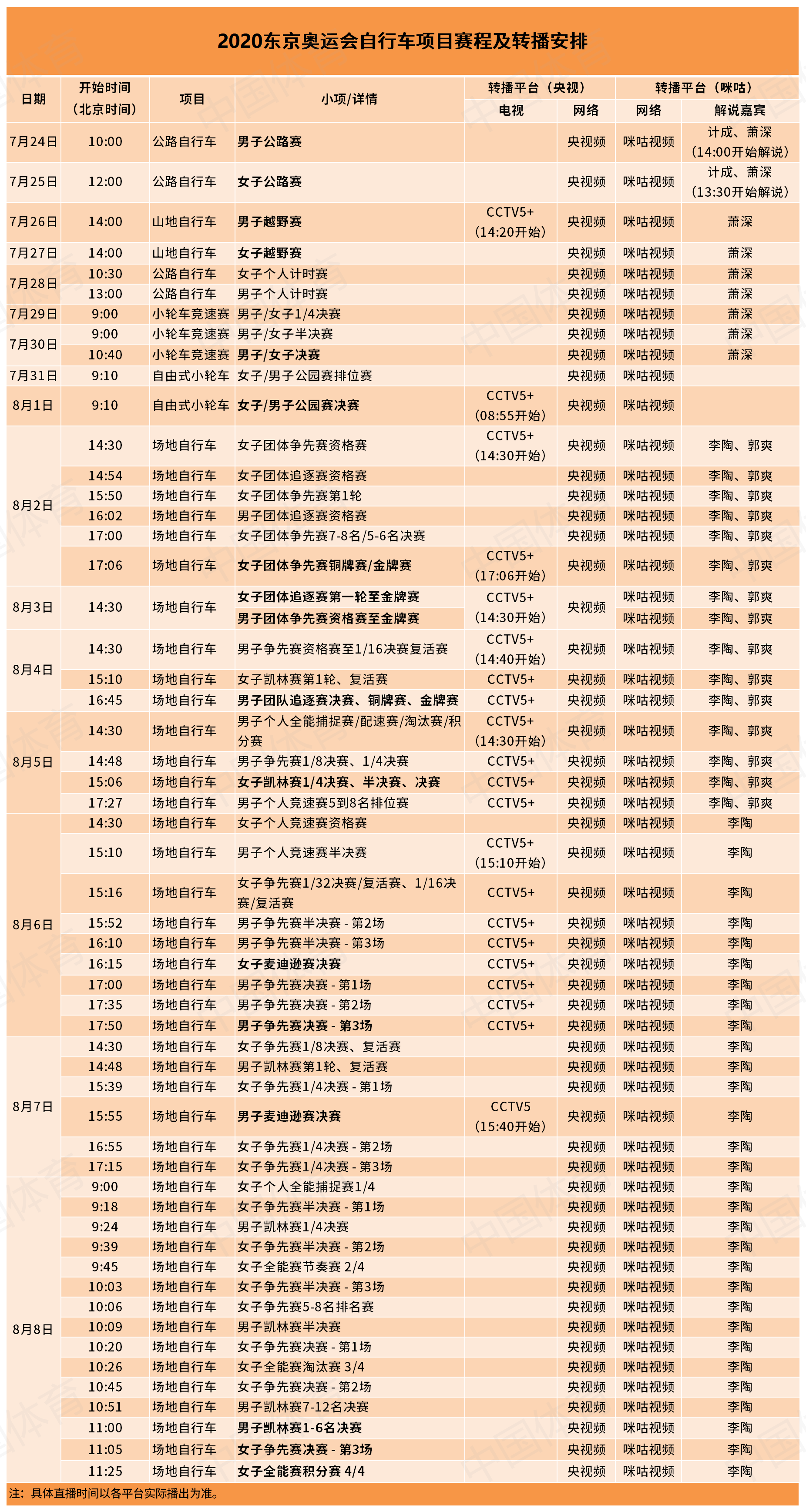 东京奥运赛事日程，东京奥运赛事日程跳水