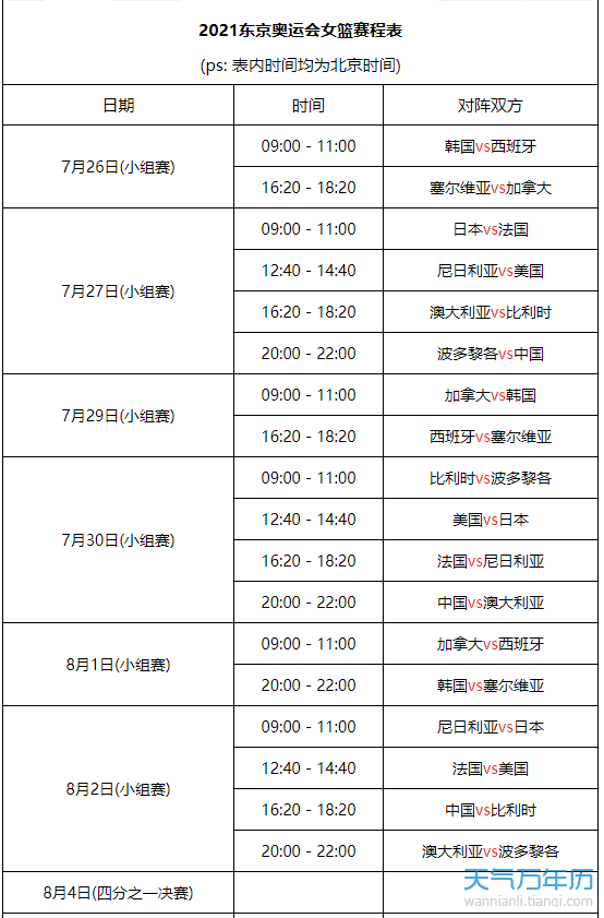 赛程奥运会，赛程奥运会游泳