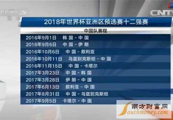 国足世预赛赛程2021赛程表，2021年中国足球队世预赛时间表