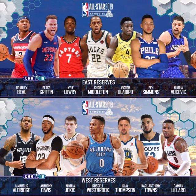 2019nba全明星，2019NBA全明星三分大赛