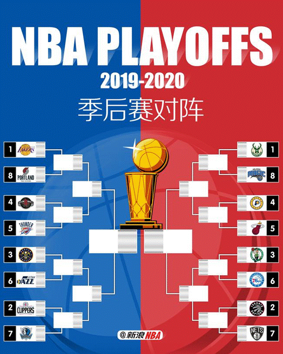 2008年nba季后赛，2008年NBA季后赛录像回放