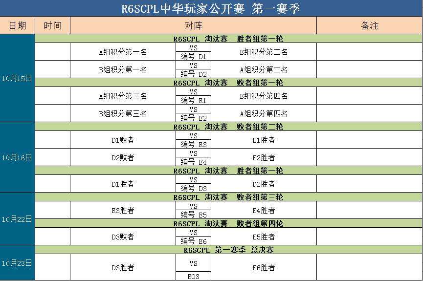 赛事安排，wtt冠军赛18日赛事安排